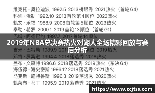 2019年NBA总决赛热火对湖人全场精彩回放与赛后分析